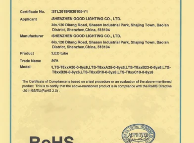 RoHS